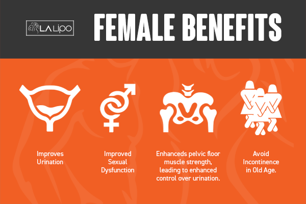 See our incontinence treatment prices and plans from LA LIPO Dunchurch